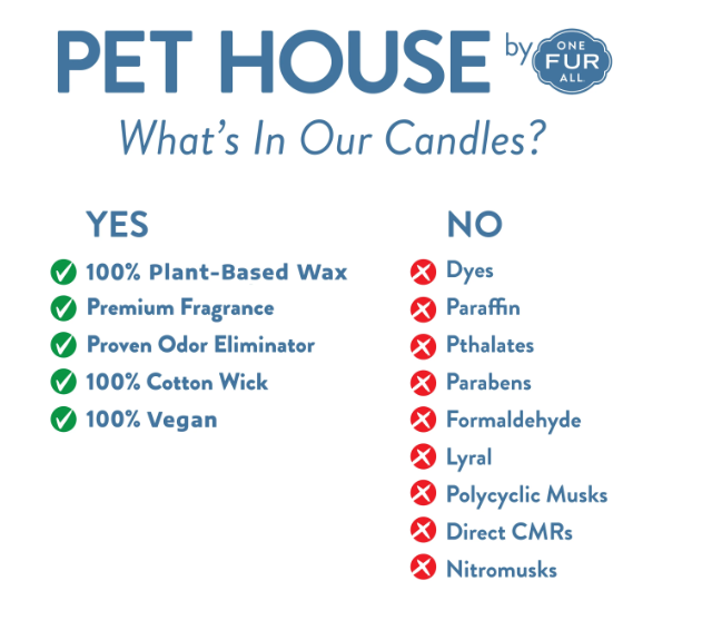 One Fur All® Pet House Candle – Sugar Cookies — image 4