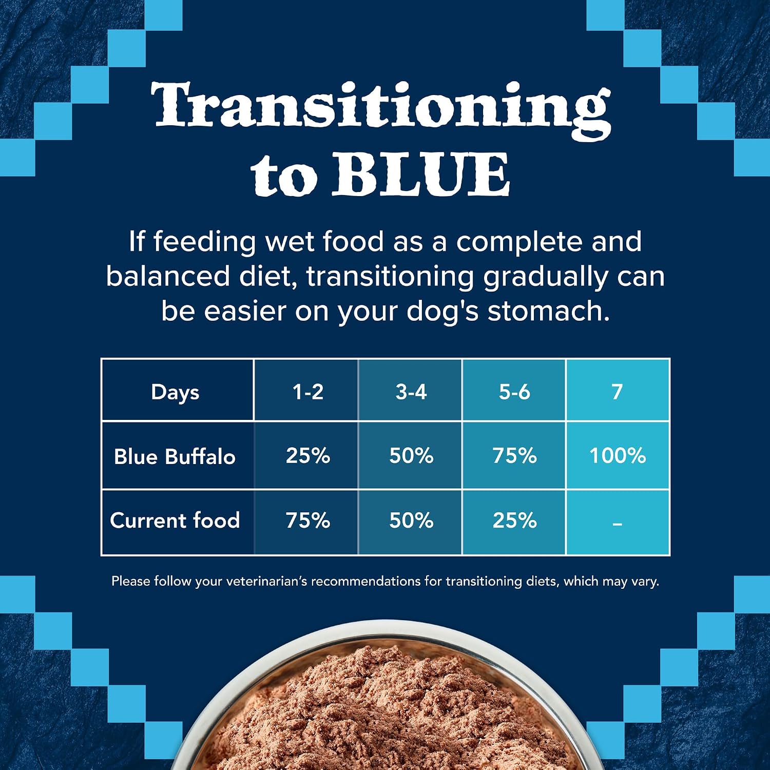 Blue Buffalo Wilderness Rocky Mountain Grain Free Red Meat Senior 12 / 12.5 oz