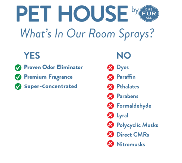 One Fur All® Pet House Mango Peach Room Spray 