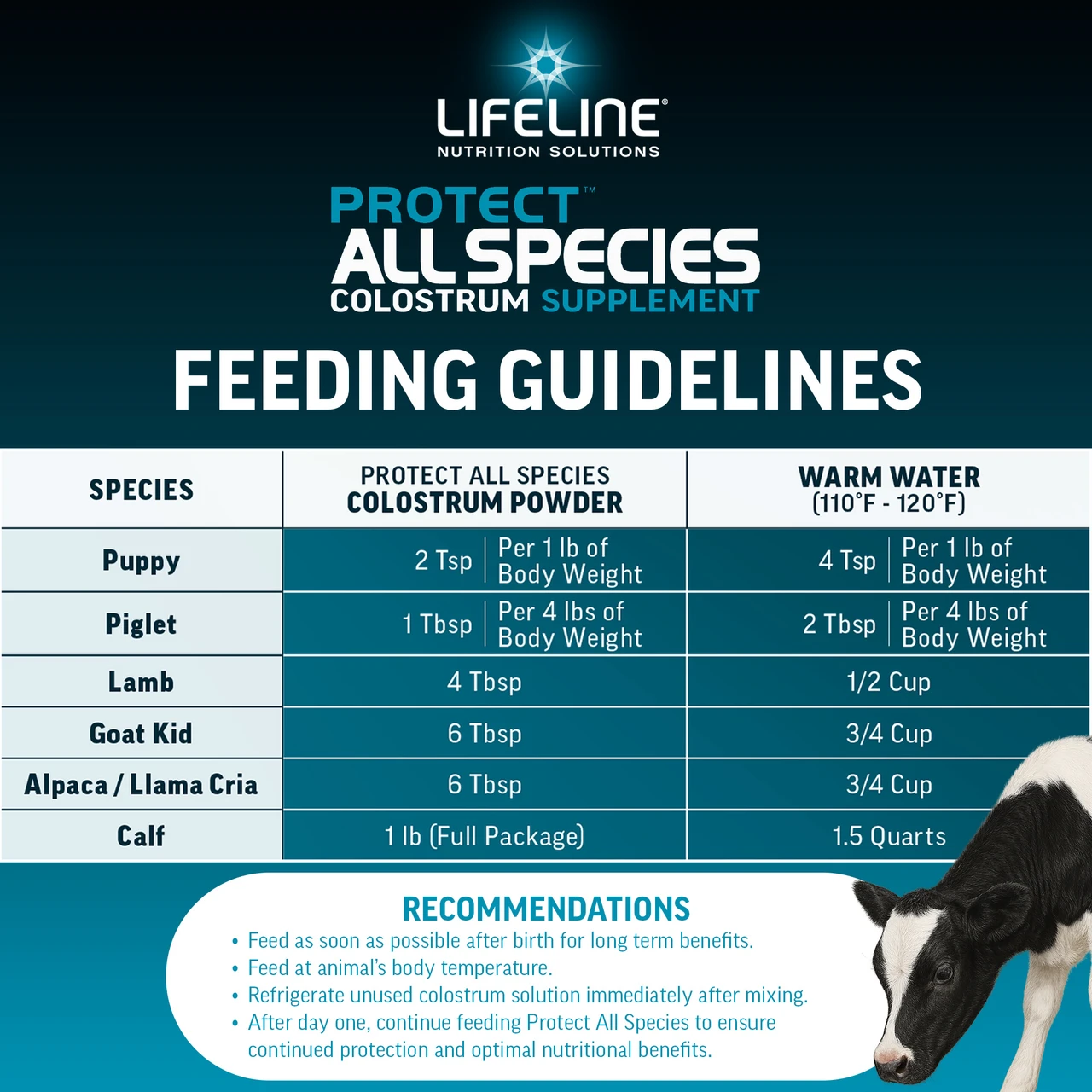 LIFELINE Protect All Species 50g Colostrum Supplement for Newborn Calves, Lambs, Kids, Puppies & Piglets – 1 lb