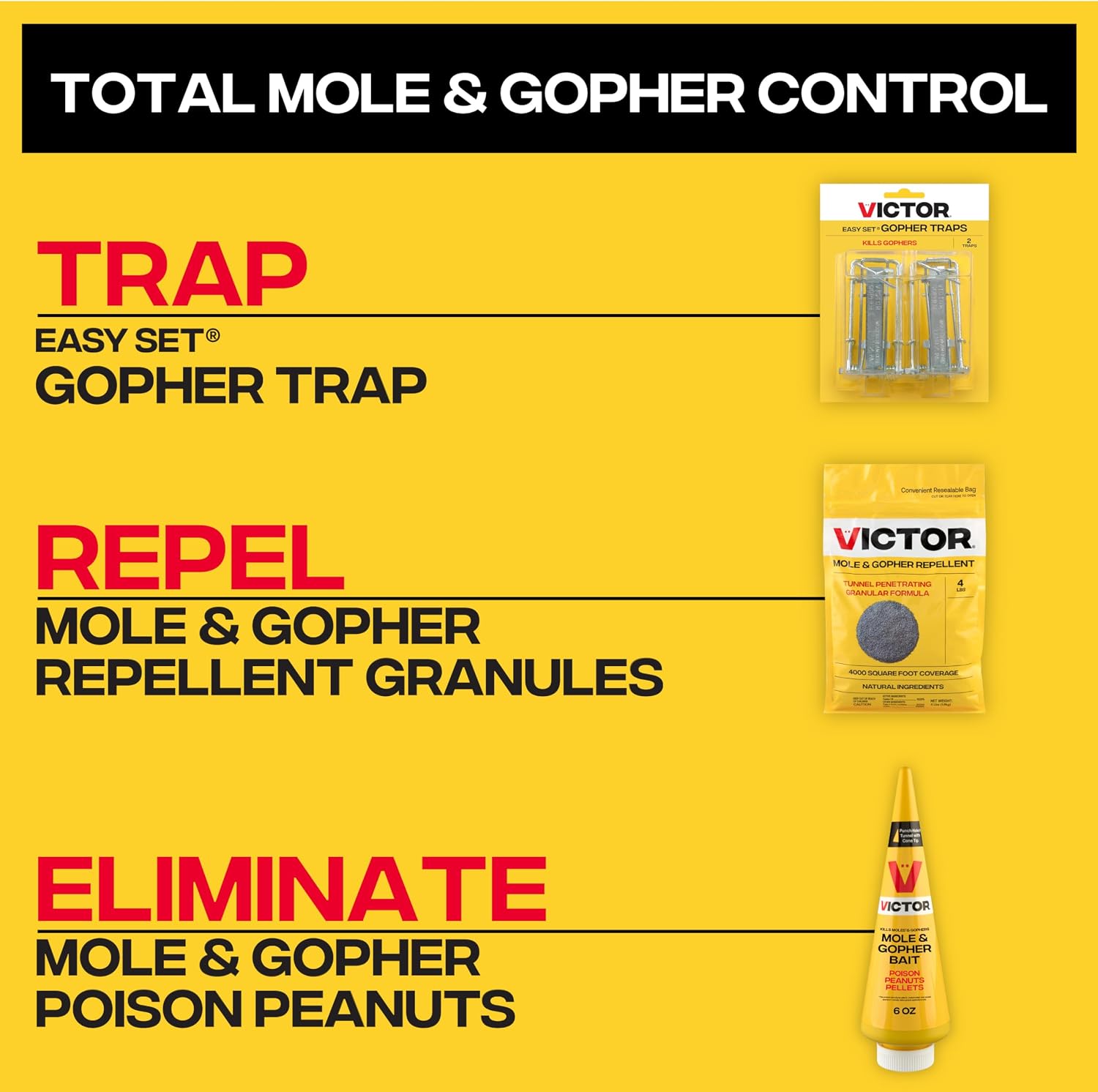 Victor M6006 Outdoor Mole & Gopher Poison Peanuts – 6 oz