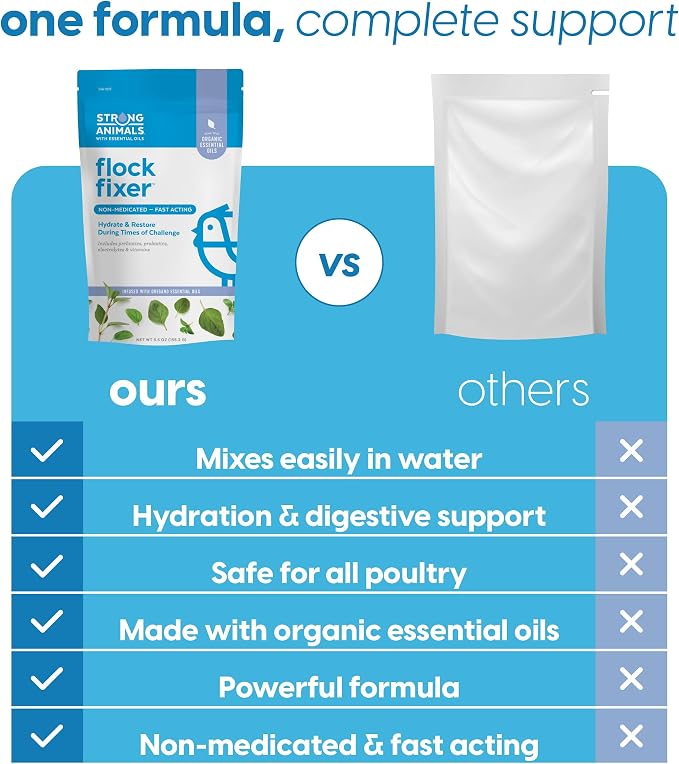 Strong Animals Flock Fixer Poultry Supplement – 5.5 oz Electrolyte, Prebiotic & Probiotic Water Additive for Chickens