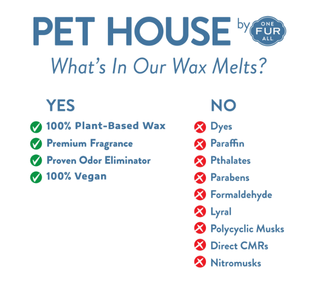 One Fur All® Pet House Fresh Citrus Wax Melt — image 3