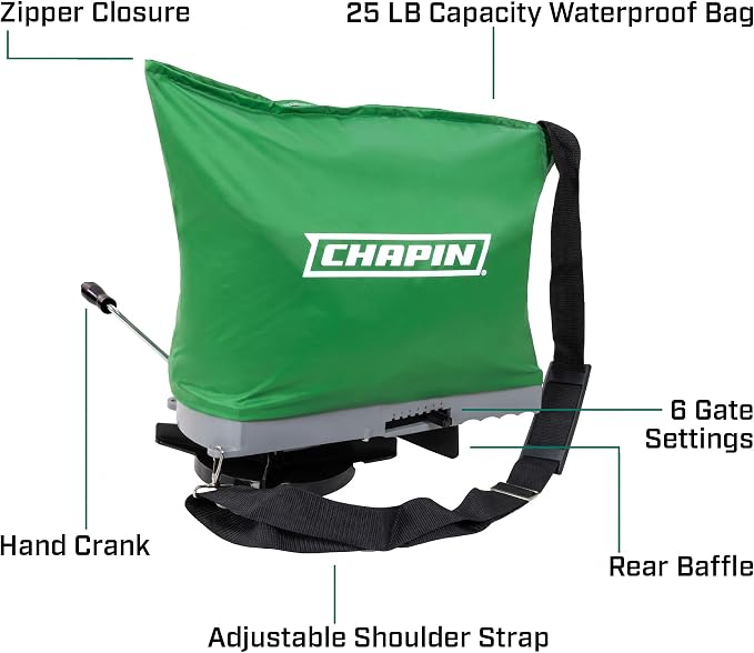 Turfpro Broadcast Shoulder Bag