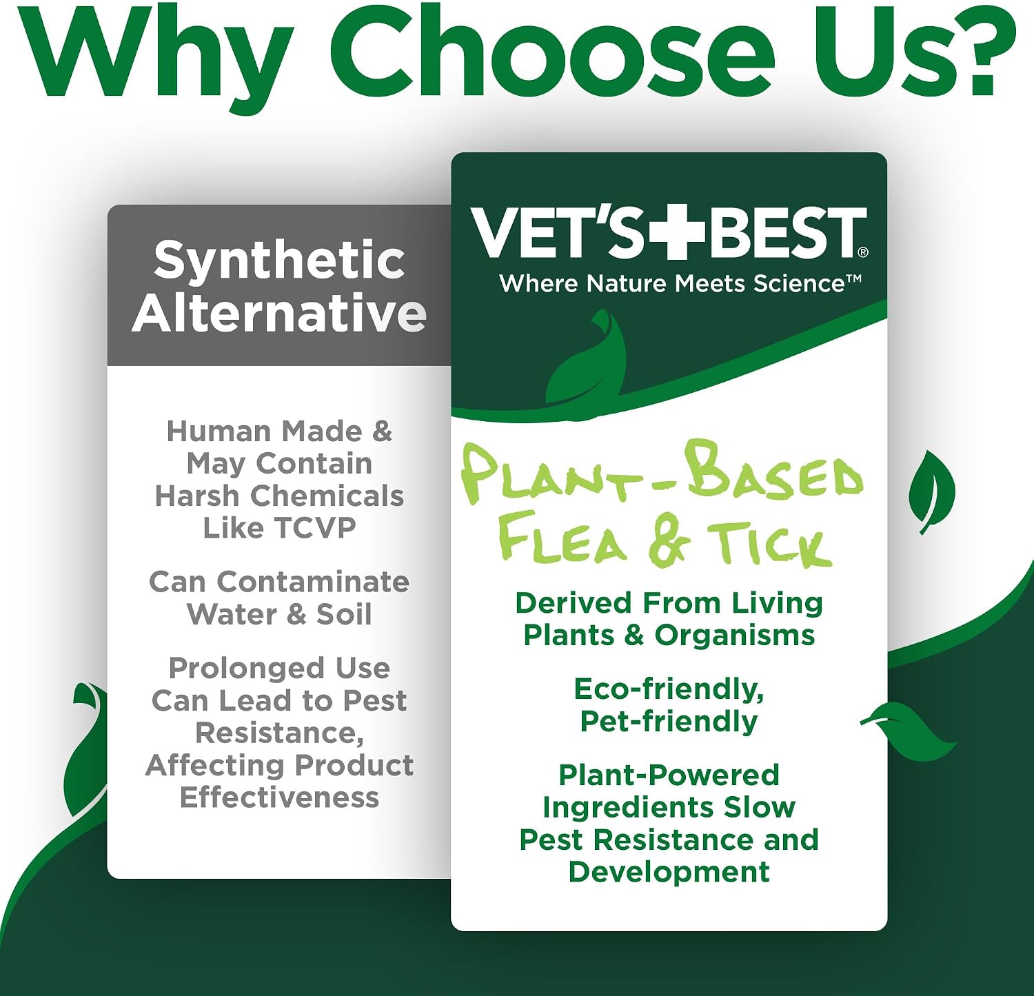 Vet's Best Waterless Flea & Tick Bath for Cats, Plant-Based, 5 oz