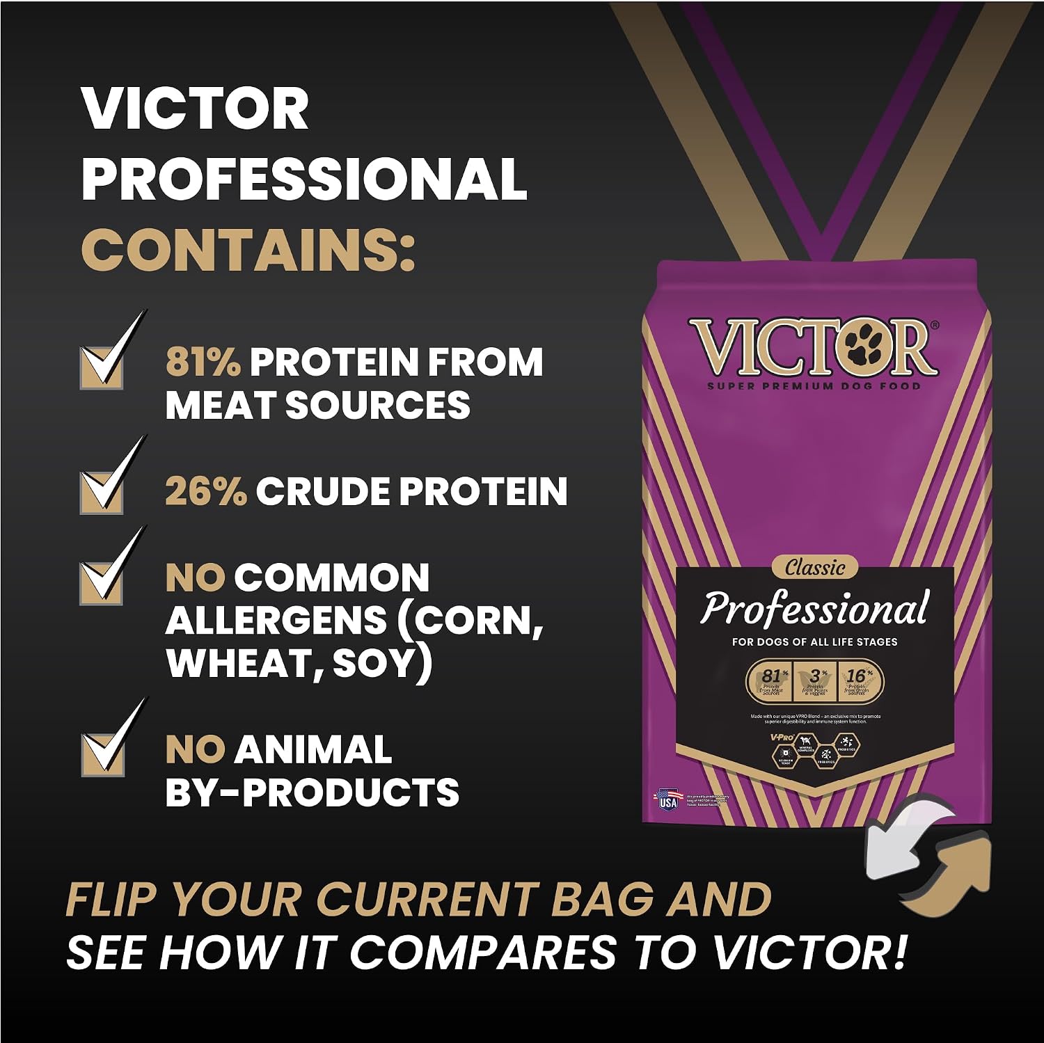 VICTOR Professional Dry Dog Food – 30 lb — image 7