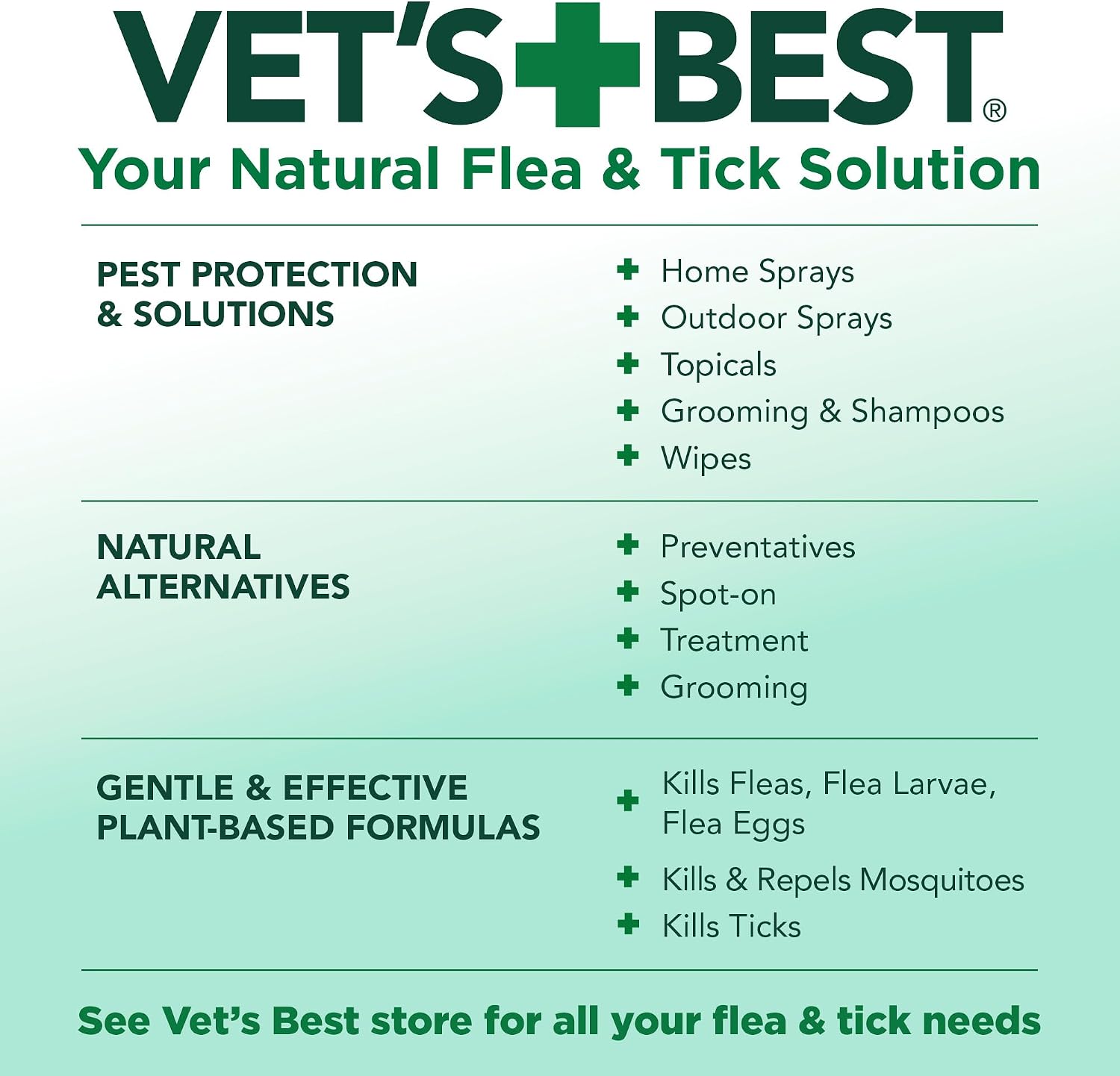Vet's Best Indoor Flea & Tick Home Spray for Dogs, Plant-Based Spray, 32 oz