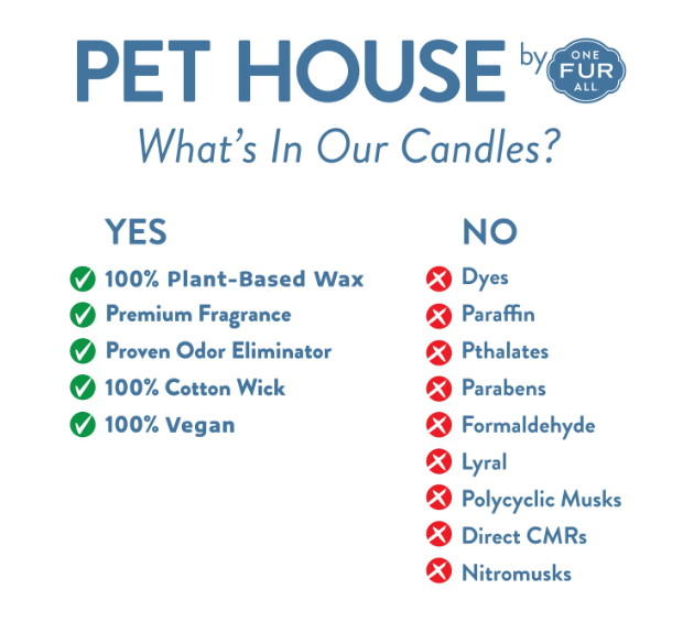 One Fur All® Pet House Evergreen Forest Candle — image 3
