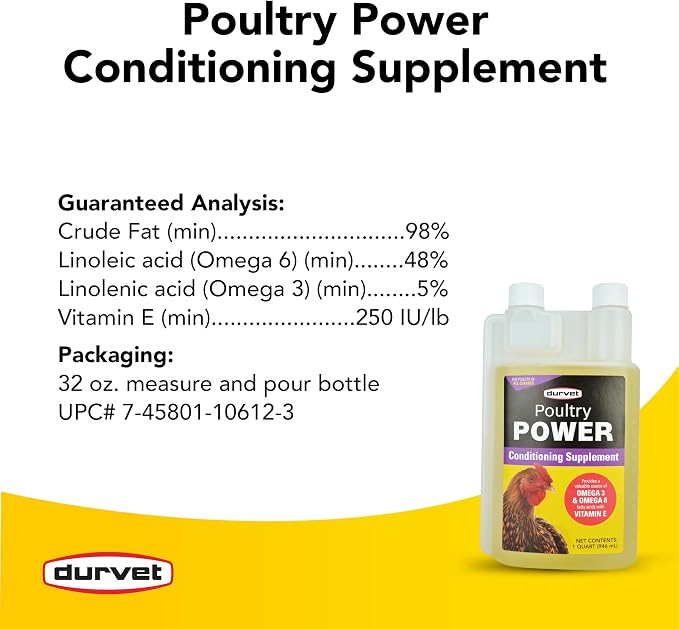 Poultry Power 32oz