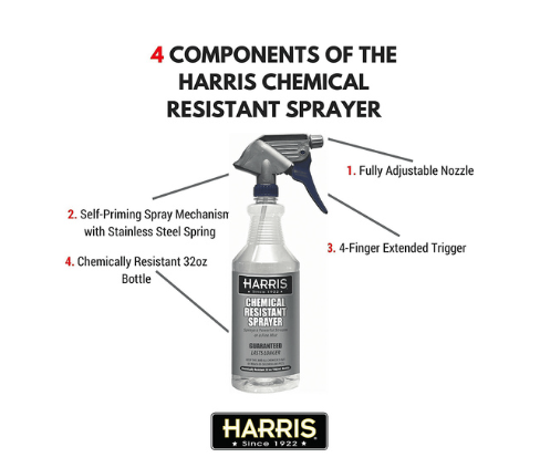 Harris Chemical Resistant Spray Bottle 32 oz – Heavy Duty Professional Trigger Sprayer with Adjustable Nozzle