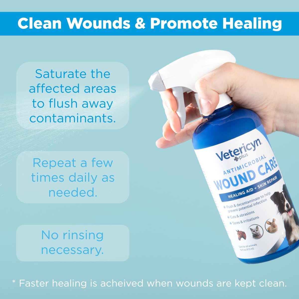 Vetericyn Plus Dog Wound Care Spray – 16 oz