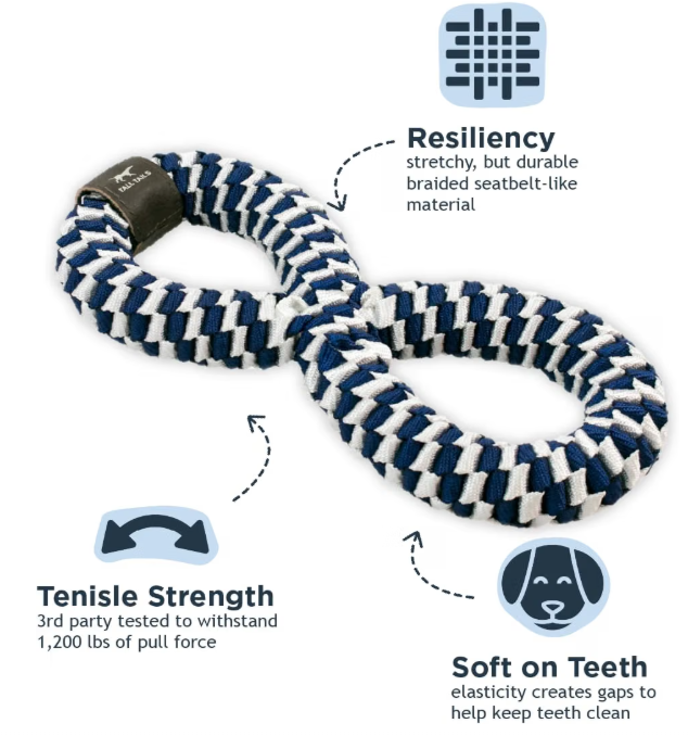 Tall Tails Braided Infinity Tug Dog Toy – Navy, 11 Inch