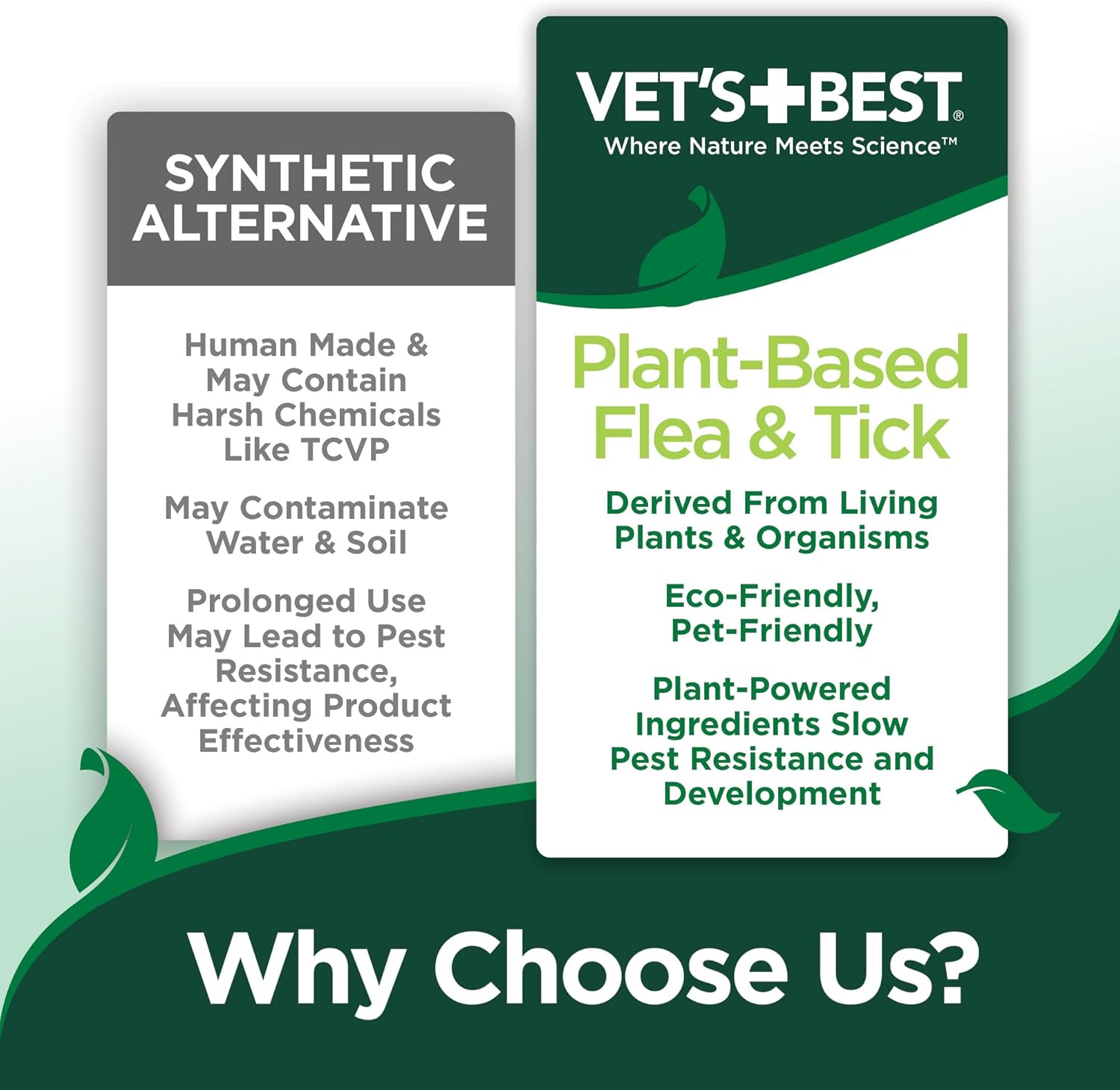 Vet's Best Flea & Tick Spray for Dogs, Plant-Based Spray, Pest Control, 8oz